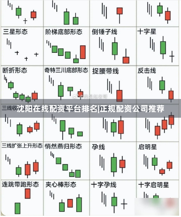 沈阳在线配资平台排名|正规配资公司推荐